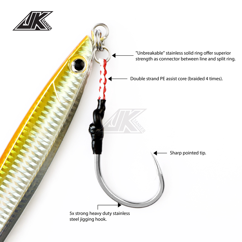 JK HVS Heavy Power Assist 7/0  - Fishing Hook Assortment บทวิจารณ์และราคา
